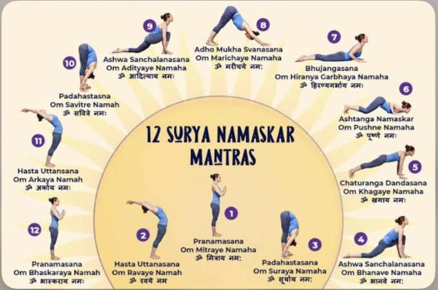インドのヨガの太陽礼拝