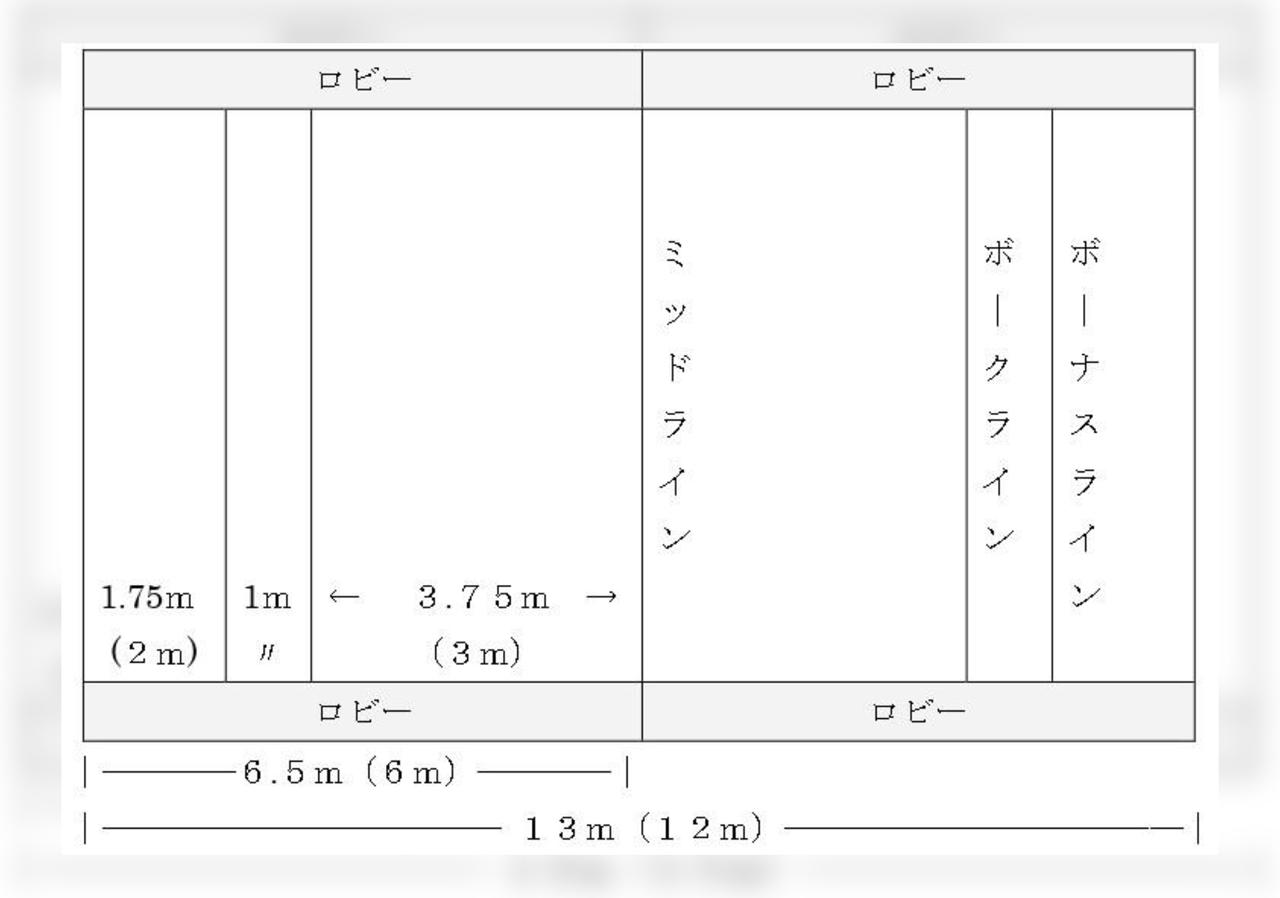 カバディのコート